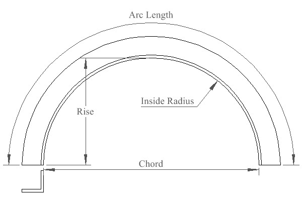 aluminum tube bending minimum radius chart